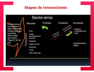 Universidad innova-cambioclimatico
