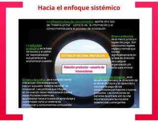 Universidad innova-cambioclimatico