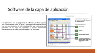 Software de la capa de aplicación
Las aplicaciones son los programas de software que utiliza la gente
para comunicarse a través de la red.. Algunas aplicaciones de usuario
final son reconocidas por la red, lo cual significa que implementan los
protocolos de la capa de aplicación y pueden comunicarse
directamente con las capas inferiores del stack de protocolos.
 
