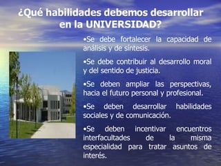 ¿Qué habilidades debemos desarrollar en la UNIVERSIDAD? Se debe fortalecer la capacidad de análisis y de síntesis. Se debe contribuir al desarrollo moral y del sentido de justicia. Se deben ampliar las perspectivas, hacia el futuro personal y profesional. Se deben desarrollar habilidades sociales y de comunicación. Se deben incentivar encuentros interfacultades de la misma especialidad para tratar asuntos de interés. 