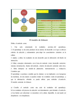 El modelo de Johnson
Define el currículo como:
1. Una serie estructurada de resultados previstos del aprendizaje,
2. El aprendizaje se da como producto de un sistema de desarrollo en el que se utilizan
criterios de selección y ordenamiento para elegir los conocimientos existentes en la
cultura.
3. implica y utiliza los resultados de este desarrollo para la elaboración del diseño de
instrucción.
4. Utiliza conceptos relacionados con el área de currículo como: desarrollo curricular,
sistemas de instrucción, fuentes del currículo, criterios de selección curricular entre otros.
5. Debe trabajarse un modelo de planeación, instrumentación y evaluación.
Considera que:
El aprendizaje se produce a medida que los alumnos se ven implicados en el programa
de enseñanza, de esta manera se pueden evaluar los resultados reales de aprendizaje, y
que la información obtenida se pueda utilizar para rediseñar el currículo.
El modelo curricular de Johnson:
a) Concibe el currículo como una serie de resultados del aprendizaje.
b) Los resultados del proceso de selección son determinantes para formular el currículo.
c) Las fuentes por seleccionar se encuentran en la cultura disponible, la cual puede ser
disciplinaria o no disciplinaria.
 