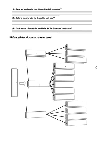 9
1. Que se entiende por filosofía del conocer?
_______________________________________________________________________________________________________________________
_______________________________________________________________________________________________________________________
_______________________________________________________________________________________________________________________
______________________________________________________________________
2. Sobre que trata la filosofía del ser?
_______________________________________________________________________________________________________________________
_______________________________________________________________________________________________________________________
_______________________________________________________________________________________________________________________
_______________________________________________________________________________________________________________________
__________________________________________________________
3. Cuál es el objeto de análisis de la filosofía practica?
________________________________________________________________________________________________________________________________________
________________________________________________________________________________________________________________________________________
________________________________________________________________________________________________________________________________________
_____________________________________________________________________________
III.Complete el mapa conceptual
 