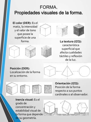 Principios ordenadores de la arquitectura | PDF