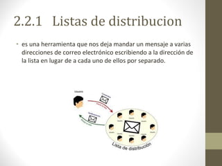 2.2.1  Listas de distribucion  es una herramienta que nos deja mandar un mensaje a varias direcciones de correo electrónico escribiendo a la dirección de la lista en lugar de a cada uno de ellos por separado. 
