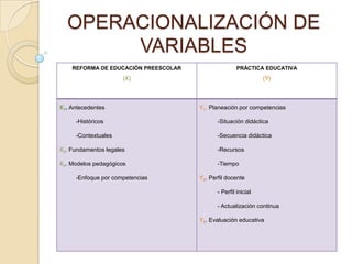 Conocer la perspectiva de las docentes respecto a la reforma de educación preescolar. 
