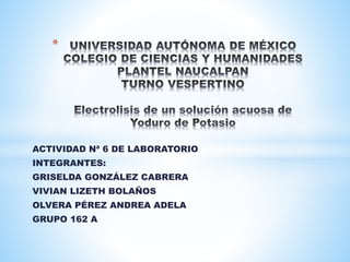 ACTIVIDAD Nª 6 DE LABORATORIO
INTEGRANTES:
GRISELDA GONZÁLEZ CABRERA
VIVIAN LIZETH BOLAÑOS
OLVERA PÉREZ ANDREA ADELA
GRUPO 162 A
*
 