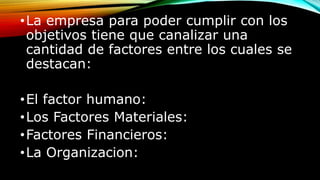 •La empresa para poder cumplir con los
objetivos tiene que canalizar una
cantidad de factores entre los cuales se
destacan:
•El factor humano:
•Los Factores Materiales:
•Factores Financieros:
•La Organizacion:
 