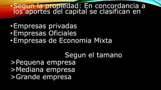 •Segun la propiedad: En concordancia a
los aportes del capital se clasifican en
•Empresas privadas
•Empresas Oficiales
•Empresas de Economia Mixta
Segun el tamano
>Pequena empresa
>Mediana empresa
>Grande empresa
 