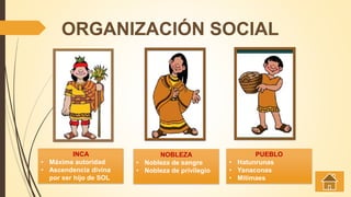 ORGANIZACIÓN SOCIAL
INCA
• Máxima autoridad
• Ascendencia divina
por ser hijo de SOL
NOBLEZA
• Nobleza de sangre
• Nobleza de privilegio
PUEBLO
• Hatunrunas
• Yanaconas
• Mitimaes
 