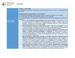 TIERRA Y UNIVERSO:
7.- Comprende los conceptos fundamentales de las ciencias de la tierra y el espacio y está preparado para
enseñarlos.
HABILIDADES DE PENSAMIENTO CIENTÍFICO:
8.- Demuestra las habilidades de pensamiento científico que deberá desarrollar en los estudiantes.
9.- Está preparado para desarrollar habilidades científicas en los estudiantes.
10.- Es capaz de motivar a los estudiantes a establecer relaciones entre su vida cotidiana y los conocimientos
científicos.
ESTÁNDARES
PEDAGÓGICOS.
1. Conoce a los estudiantes de Educación Básica y sabe cómo aprenden: El futuro profesor/a conoce
las características de los estudiantes en términos personales, sociales y culturales. Sabe cómo
aprenden e identifican las características cognitivas, biológicas, afectivas y de los procesos de
desarrollo que pueden intervenir en su aprendizaje.
2. Está preparado para promover el desarrollo personal y social de los estudiantes: El futuro
profesor/a comprende la importancia de educar en valores y está preparado para formar niños/as
responsables, íntegros, que cuidan de sí mismos, de su entorno y del medio ambiente.
3. Conoce el currículo de enseñanza básica y usa sus diversos instrumentos curriculares para
analizar y formular propuestas pedagógicas y evaluativas: El futuro profesor/a conoce el
currículo nacional vigente, su propósito general, los principios que lo inspiran, su estructura y
secuencia. Está familiarizado/a y es capaz de usar instrumentos curriculares y evaluativos ej. marco
curricular, programa de estudio, etc.
4. Sabe cómo diseñar e implementar estrategias de enseñanza aprendizaje, adecuadas para los
objetivos de aprendizaje y de acuerdo al contexto: El futuro profesor/a es capaz de planificar la
enseñanza teniendo como foco el logro de objetivos de aprendizaje relevante para los estudiantes y
coherente con el currículo nacional. Considera en su planificación las necesidades, intereses,
conocimientos previos, habilidades, competencias tecnológicas y experiencias de los estudiantes y
el contexto en que se desarrollara la docencia, incluyendo los resultados de evaluaciones previas.
5. Está preparado para gestionar la clase y crear un ambiente apropiado para el aprendizaje
según contextos: El futuro profesor/a reconoce la importancia de establecer un clima de cordialidad,
respeto, confianza y equidad en el aula y está preparado para crearlo y mantenerlo. Enfocarse y velar
por que los estudiantes se focalicen en su aprendizaje y así aprovechar el tiempo de la clase.
 