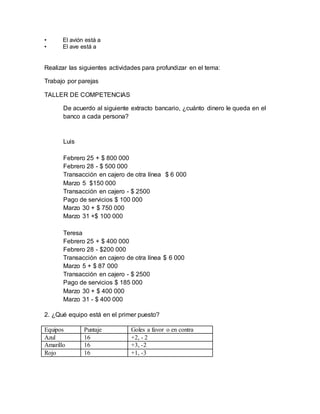 • El avión está a
• El ave está a
Realizar las siguientes actividades para profundizar en el tema:
Trabajo por parejas
TALLER DE COMPETENCIAS
De acuerdo al siguiente extracto bancario, ¿cuánto dinero le queda en el
banco a cada persona?
Luis
Febrero 25 + $ 800 000
Febrero 28 - $ 500 000
Transacción en cajero de otra línea $ 6 000
Marzo 5 $150 000
Transacción en cajero - $ 2500
Pago de servicios $ 100 000
Marzo 30 + $ 750 000
Marzo 31 +$ 100 000
Teresa
Febrero 25 + $ 400 000
Febrero 28 - $200 000
Transacción en cajero de otra línea $ 6 000
Marzo 5 + $ 87 000
Transacción en cajero - $ 2500
Pago de servicios $ 185 000
Marzo 30 + $ 400 000
Marzo 31 - $ 400 000
2. ¿Qué equipo está en el primer puesto?
Equipos Puntaje Goles a favor o en contra
Azul 16 +2, - 2
Amarillo 16 +3, -2
Rojo 16 +1, -3
 