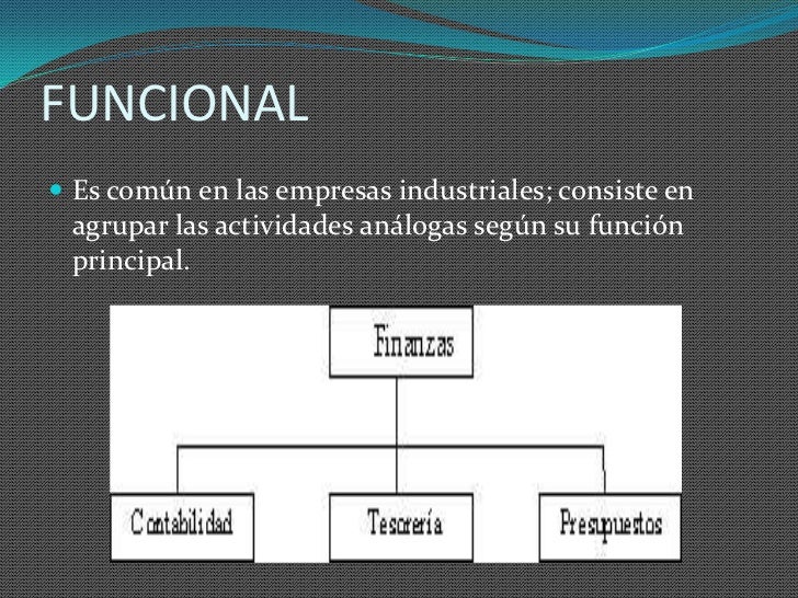 DEPARTAMENTALIZACION