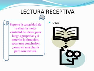 LECTURA RECEPTIVA
                           ideas
Supone la capacidad de
   realizar la mejor
cantidad de ideas ,para
 luego agruparlas y si
 amerita la situación,
 sacar una conclusión
 ,como en una charla
   pero con lectura.
 
