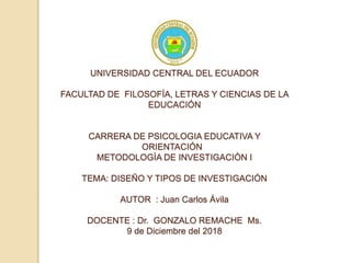 UNIVERSIDAD CENTRAL DEL ECUADOR
FACULTAD DE FILOSOFÍA, LETRAS Y CIENCIAS DE LA
EDUCACIÓN
CARRERA DE PSICOLOGIA EDUCATIVA Y
ORIENTACIÓN
METODOLOGÌA DE INVESTIGACIÒN I
TEMA: DISEÑO Y TIPOS DE INVESTIGACIÓN
AUTOR : Juan Carlos Ávila
DOCENTE : Dr. GONZALO REMACHE Ms.
9 de Diciembre del 2018
 