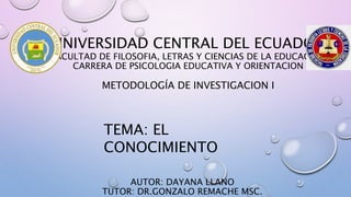 UNIVERSIDAD CENTRAL DEL ECUADOR
FACULTAD DE FILOSOFIA, LETRAS Y CIENCIAS DE LA EDUCACION
CARRERA DE PSICOLOGIA EDUCATIVA Y ORIENTACION
METODOLOGÍA DE INVESTIGACION I
AUTOR: DAYANA LLANO
TUTOR: DR.GONZALO REMACHE MSC.
TEMA: EL
CONOCIMIENTO
 