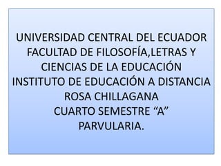 UNIVERSIDAD CENTRAL DEL ECUADOR FACULTAD DE FILOSOFÍA,LETRAS Y CIENCIAS DE LA EDUCACIÓNINSTITUTO DE EDUCACIÓN A DISTANCIAROSA CHILLAGANACUARTO SEMESTRE “A”PARVULARIA. 