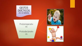 GESTOS
DEÍCTICOS
(9 A 12 MESES)
Protoimperativ
os
Protodeclarativ
os
 