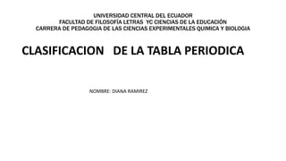 UNIVERSIDAD CENTRAL DEL ECUADOR
FACULTAD DE FILOSOFÍA LETRAS YC CIENCIAS DE LA EDUCACIÓN
CARRERA DE PEDAGOGIA DE LAS CIENCIAS EXPERIMENTALES QUIMICA Y BIOLOGIA
CLASIFICACION DE LA TABLA PERIODICA
NOMBRE: DIANA RAMIREZ
 