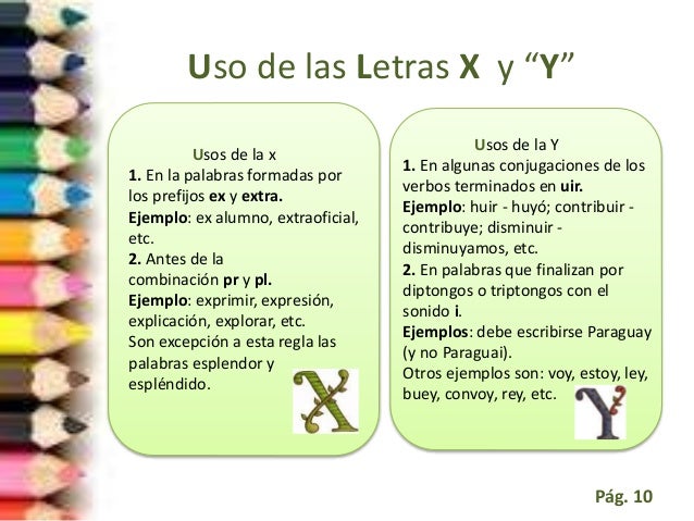 Signos de Puntuación y El uso de las X, Y, Z