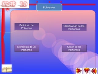 Polinomios




 Definición de                 Clasificación de los
  Polinomio                        Polinomios




Elementos de un                   Orden de los
   Polinomio                      Polinomios
 