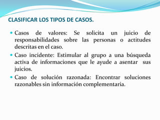 CLASIFICAR LOS TIPOS DE CASOS.

 Casos    de valores: Se solicita un juicio de
  responsabilidades sobre las personas o actitudes
  descritas en el caso.
 Caso incidente: Estimular al grupo a una búsqueda
  activa de informaciones que le ayude a asentar sus
  juicios.
 Caso de solución razonada: Encontrar soluciones
  razonables sin información complementaria.
 