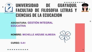 ASIGNATURA: GESTIÓN INTEGRAL
EDUCATIVA
NOMBRE: MICHELLE ARZUBE ALMEIDA
CURSO: 5-A1
UNIVERSIDAD DE GUAYAQUIL
FACULTAD DE FILOSOFIA LETRAS Y
CIENCIAS DE LA ECUCACION
 