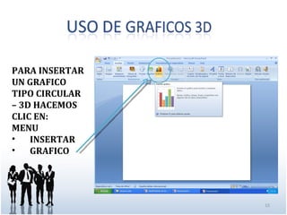 PARA INSERTAR
UN GRAFICO
TIPO CIRCULAR
– 3D HACEMOS
CLIC EN:
MENU
•   INSERTAR
•   GRAFICO




                15
 