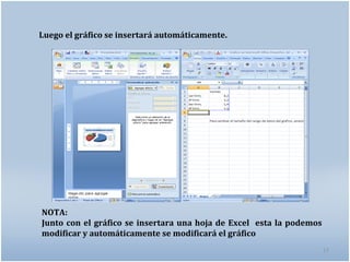 Luego el gráfico se insertará automáticamente.




NOTA:
Junto con el gráfico se insertara una hoja de Excel esta la podemos
modificar y automáticamente se modificará el gráfico
                                                                      17
 