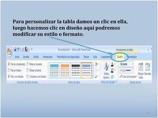 Para personalizar la tabla damos un clic en ella,
luego hacemos clic en diseño aquí podremos
modificar su estilo o formato.




                                                    6
 