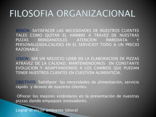 MISION: SATISFACER LAS NECESIDADES DE NUESTROS CLIENTES
TALES COMO QUITAR EL HAMBRE A TRAVEZ DE NUESTRAS
PIZZAS BRINDANDOLES ATENCION INMEDIATA Y
PERSONALIZADA,CALIDES EN EL SERVICIOY TODO A UN PRECIO
RAZONABLE.
VISION: SER UN NEGOCIO LIDER EN LA ELABORACION DE PIZZAS
ATRAVEZ DE LA CALIDAD, MANTENIENDONOS EN CONSTANTE
EVOLUCION Y ADAPTANDONOS A LOS CAMBIOS QUE PUEDAN
TENER NUESTROS CLIENTES EN CUESTION ALIMENTICIA.
OBJETIVOS: Satisfacer las necesidades de alimentación, servicio
rápido y deseos de nuestros clientes.
Ofrecer los mejores estándares en la presentación de nuestras
pizzas dando empaques innovadores.
Lograr el mejor ambiente laboral
 