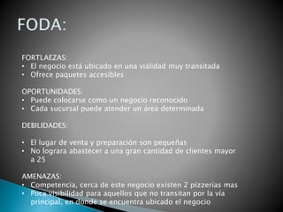 FORTLAEZAS:
• El negocio está ubicado en una vialidad muy transitada
• Ofrece paquetes accesibles
OPORTUNIDADES:
• Puede colocarse como un negocio reconocido
• Cada sucursal puede atender un área determinada
DEBILIDADES:
• El lugar de venta y preparación son pequeñas
• No lograra abastecer a una gran cantidad de clientes mayor
a 25
AMENAZAS:
• Competencia, cerca de este negocio existen 2 pizzerías mas
• Poca visibilidad para aquellos que no transitan por la vía
principal, en donde se encuentra ubicado el negocio
 