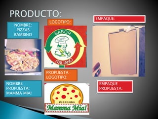 NOMBRE:
PIZZAS
BAMBINO
LOGOTIPO:
NOMBRE
PROPUESTA:
MAMMA MIA!
PROPUESTA
LOGOTIPO:
EMPAQUE:
EMPAQUE
PROPUESTA:
 
