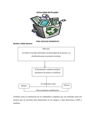 Universidad del Ecuador
TEMA: RECICLAJE INFORMÁTICO
Nombre: Fabián Rochina
En materiales como
Para su posterior reutilización
También existe la reutilización de los ordenadores completos que son utilizados tanto por
usuarios que no necesitan altas prestaciones en sus equipos, o para donaciones a ONG y
similares.
Definición:
Se refiere al reciclaje informático al desmontaje de las piezas y su
clasificación para su posterior reciclaje.
Al desmantelar cualquier producto
electrónico las piezas se clasifican
Metales Plásticos
 