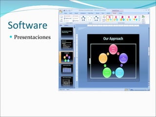 Software Presentaciones 