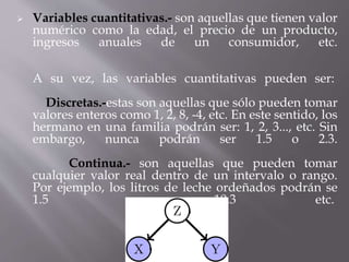  Variables cuantitativas.- son aquellas que tienen valor
numérico como la edad, el precio de un producto,
ingresos anuales de un consumidor, etc.
A su vez, las variables cuantitativas pueden ser:
Discretas.-estas son aquellas que sólo pueden tomar
valores enteros como 1, 2, 8, -4, etc. En este sentido, los
hermano en una familia podrán ser: 1, 2, 3..., etc. Sin
embargo, nunca podrán ser 1.5 o 2.3.
Continua.- son aquellas que pueden tomar
cualquier valor real dentro de un intervalo o rango.
Por ejemplo, los litros de leche ordeñados podrán se
1.5 o 10.3 etc.
 