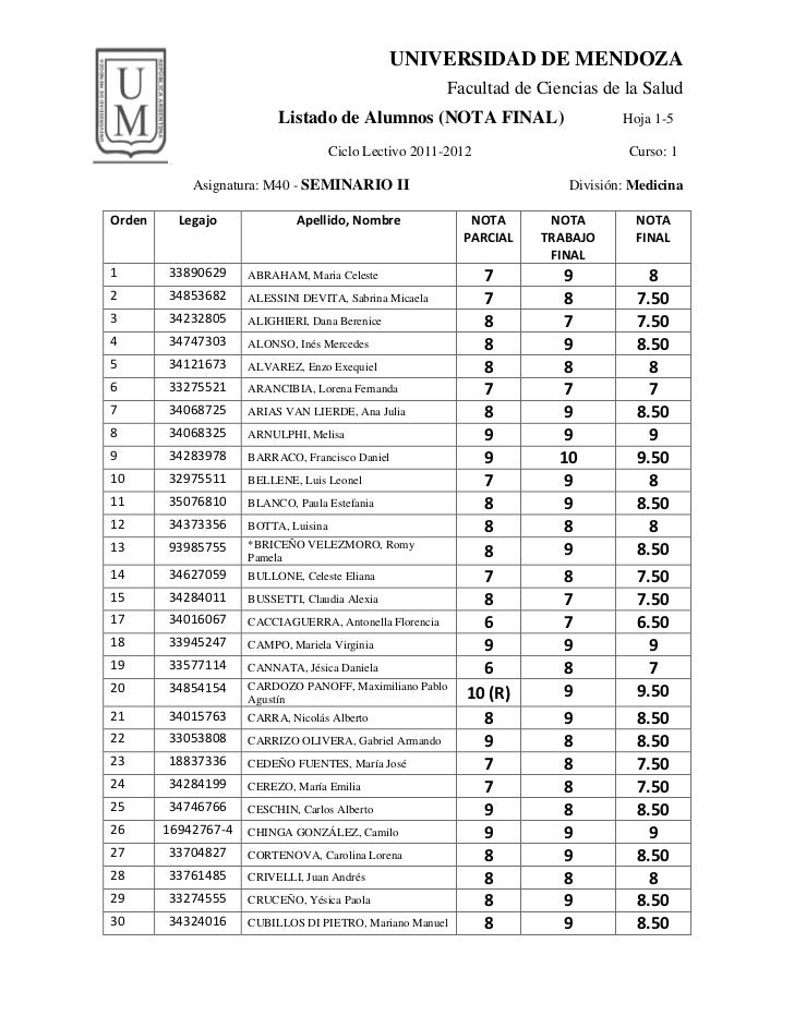 Universidad de mendoza nota final 2011 Universidad de mendoza nota final 2011