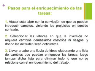 +
Pasos para el enriquecimiento de las
tareas:
1. Atacar esta labor con la convicción de que se pueden
introducir cambios, viniendo los prejuicios en sentido
contrario.
2. Seleccionar las labores en que la inversión no
requiera cambios demasiados costosos ni riesgos, y
donde las actitudes sean deficientes.
3. Llevar a cabo una lluvia de ideas elaborando una lista
de cambios que puedan enriquecer las tareas; luego
tamizar dicha lista para eliminar todo lo que no se
relacione con el enriquecimiento del trabajo.
 