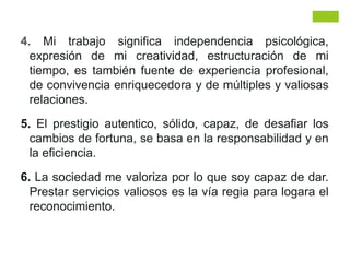 4. Mi trabajo significa independencia psicológica,
expresión de mi creatividad, estructuración de mi
tiempo, es también fuente de experiencia profesional,
de convivencia enriquecedora y de múltiples y valiosas
relaciones.
5. El prestigio autentico, sólido, capaz, de desafiar los
cambios de fortuna, se basa en la responsabilidad y en
la eficiencia.
6. La sociedad me valoriza por lo que soy capaz de dar.
Prestar servicios valiosos es la vía regia para logara el
reconocimiento.
 