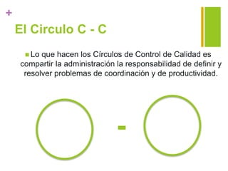 +
El Circulo C - C
 Lo que hacen los Círculos de Control de Calidad es
compartir la administración la responsabilidad de definir y
resolver problemas de coordinación y de productividad.
-
 