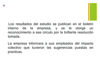 +
Los resultados del estudio se publican en el boletín
interno de la empresa, y se le otorga un
reconocimiento a ese circulo por la brillante resolución
tomada.
La empresa informara a sus empleados del impacto
colectivo que tuvieron las sugerencias puestas en
practicas.
 