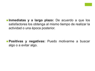  Inmediatas y a largo plazo: De acuerdo a que los
satisfactores los obtenga al mismo tiempo de realizar la
actividad o una época posterior.
 Positivas y negativas: Puedo motivarme a buscar
algo o a evitar algo.
 