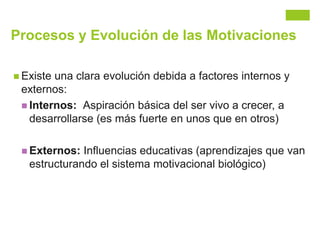  Existe una clara evolución debida a factores internos y
externos:
 Internos: Aspiración básica del ser vivo a crecer, a
desarrollarse (es más fuerte en unos que en otros)
 Externos: Influencias educativas (aprendizajes que van
estructurando el sistema motivacional biológico)
Procesos y Evolución de las Motivaciones
 
