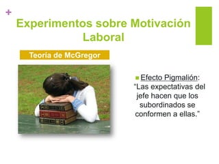 +
Experimentos sobre Motivación
Laboral
 Efecto Pigmalión:
“Las expectativas del
jefe hacen que los
subordinados se
conformen a ellas.”
Teoría de McGregor
 