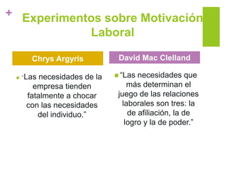 + Experimentos sobre Motivación
Laboral
 “Las necesidades de la
empresa tienden
fatalmente a chocar
con las necesidades
del individuo.”
 “Las necesidades que
más determinan el
juego de las relaciones
laborales son tres: la
de afiliación, la de
logro y la de poder.”
Chrys Argyris David Mac Clelland
 