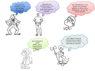 (Actuación por
vanidad) “los que
van conmigo
vean que soy
caritativo”
(Actuación por
autoafirmación) “soy
un tipo exitoso:
tengo poder para dar
y ayudar”
(por autodefensa) “ si no
ayudo a uno de estos
pelados, un día se van a
desesperar y se nos van
a echar encima”
(por compasión)
“pobre
diablo, que ni
siquiera puede
comprarse un
bolillo”
(por religión) “Dios me
manda amara al prójimo
y servirlo como si fuera
Jesucristo en persona”
 