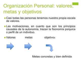 Organización Personal: valores,
metas y objetivos
 Casi todas las personas tenemos nuestra propia escala
de valores.
 Las motivaciones, en cuanto que son los principios
causales de la autonomía, trazan la fisonomía psíquica
o perfil de un individuo.
 Valores metas objetivos
Metas concretas y bien definida
 