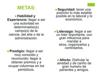 METAS:
 Habilidad y
Experiencia: llegar a ser
una autoridad en
determinados(s)
campo(s) de la
ciencia, del arte o de la
administración.
 Prestigio: llegar a ser
muy conocido y
reconocido; llegar a
obtener premios y a
ocupar columnas en los
periódicos.
 Seguridad: tener una
posición lo más estable
posible en lo laboral y lo
económico.
 Liderazgo: llegar a ser
un líder importante, con
gran influencia para
mandar a
otros, organizarlos y
controlarlos.
 Afecto: Disfrutar la
amistad y de cariño de
gran numero de
parientes y amigos.
 