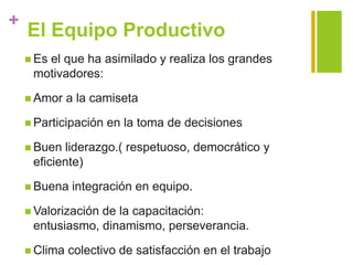 +
El Equipo Productivo
 Es el que ha asimilado y realiza los grandes
motivadores:
 Amor a la camiseta
 Participación en la toma de decisiones
 Buen liderazgo.( respetuoso, democrático y
eficiente)
 Buena integración en equipo.
 Valorización de la capacitación:
entusiasmo, dinamismo, perseverancia.
 Clima colectivo de satisfacción en el trabajo
 