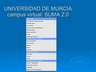 UNIVERSIDAD DE MURCIA campus virtual: SUMA 2.0 