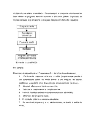 código máquina sino a ensamblador. Para conseguir el programa máquina real se
debe utilizar un programa llamado montador o enlazador (linker). El proceso de
montaje conduce a un programa en lenguaje máquina directamente ejecutable:
Por ejemplo:
El proceso de ejecución de un Programa en C++ tiene los siguientes pasos:
1. Escritura del programa fuente con un editor (programa que permite a
una computadora actuar de modo similar a una máquina de escribir
electrónica) y guardarlo en un dispositivo de almacenamiento (un disco).
2. Introducir el programa fuente en memoria.
3. Compilar el programa con el compilador C++.
4. Verificar y corregir errores de compilación (listado de errores).
5. Obtención del programa objeto.
6. El montador obtiene el programa ejecutable.
7. Se ejecuta el programa y si no existen errores, se tendrá la salida del
mismo.
 